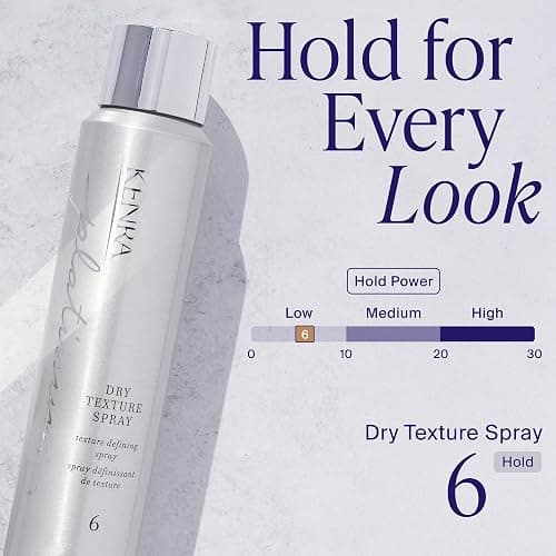 Kenra Platinum Dry Texture Spray 6 | Texture Defining Styler | Increases Texture & Fullness | Absorbs Oils & Impurities | Ultra-Lightweight, Non-Drying Formulation | All Hair Types thumbnail 3