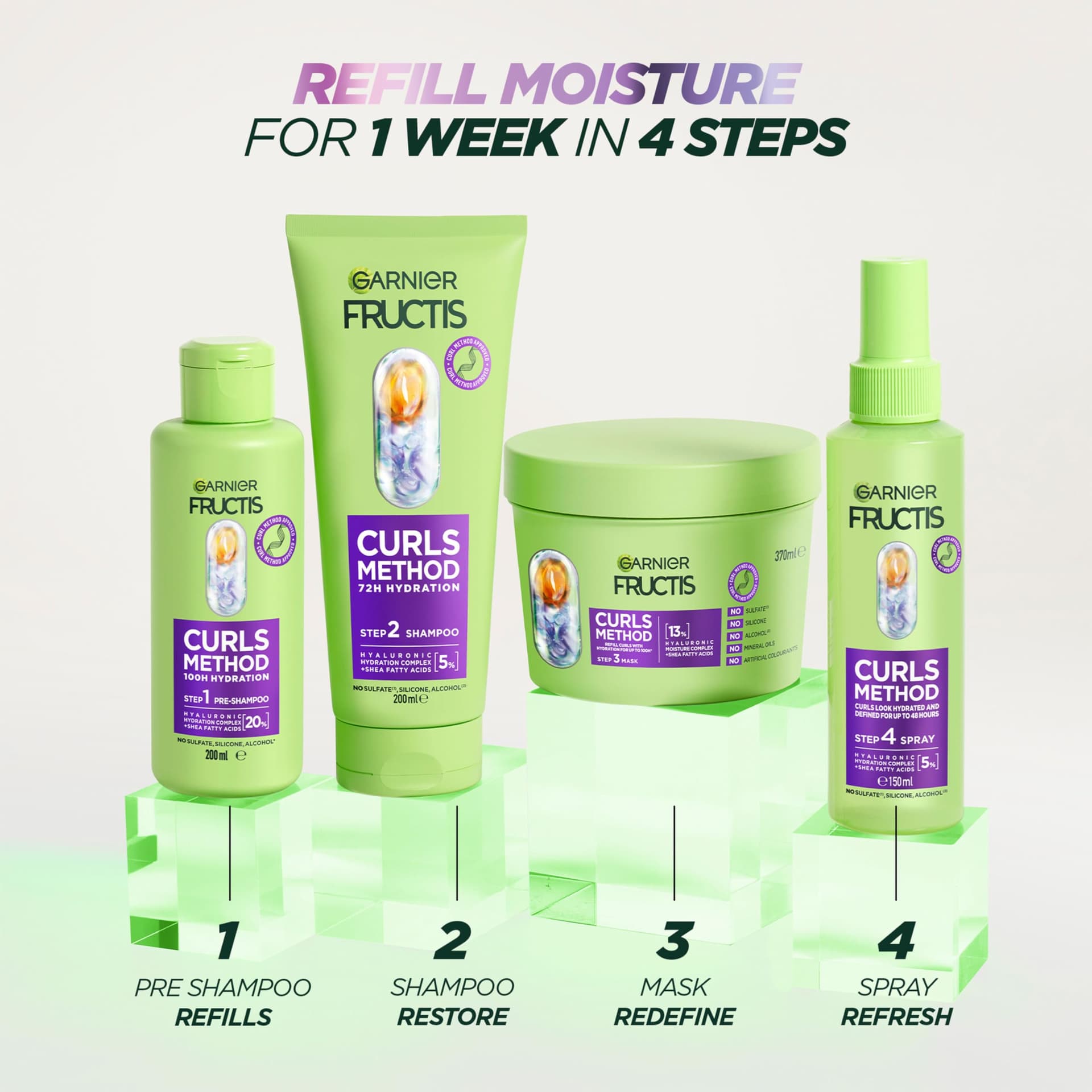Garnier Fructis Curls Method Pre-Shampoo Treatment, for Wavy, Curly & Coily Hair, Detangles & Preps Hair for Wash, Enriched with Hyaluronic Acid & Shea Butter, No Silicones, 200ml thumbnail 7