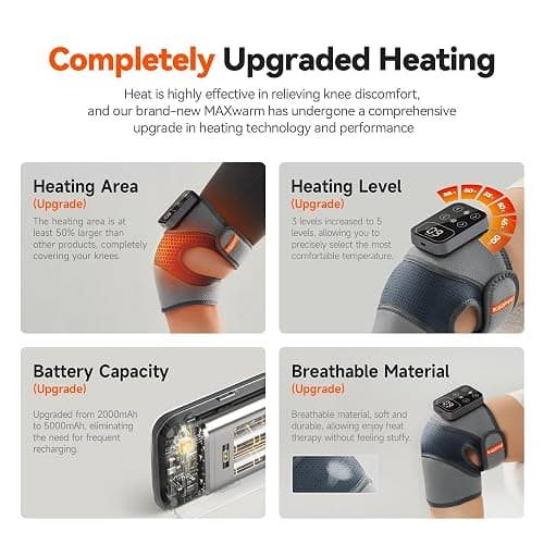 IKEEPFIT Cordless Knee Massager with Heat Vibration for Pain Relief, MAXwarm 4.0[2025 Upgraded] - Electric Heated Knee Brace with 5 Heat Levels and 3 Massage Mode, Gifts for Men Women (Grey, Single) thumbnail 9