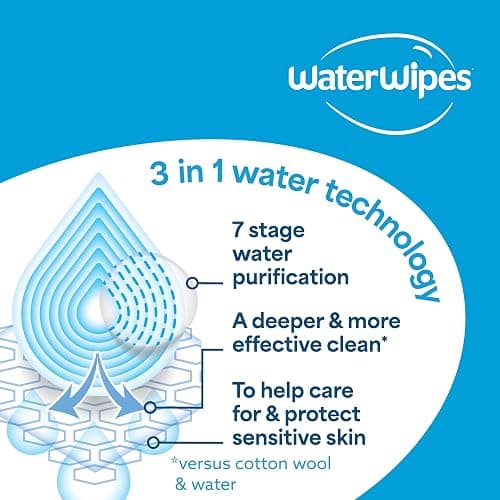 WaterWipes Sensitive+ Newborn & Baby Wipes, 3-In-1 Cleans, Cares, Protects, 99.9% Water, Unscented & Hypoallergenic, 540 Count (9 Packs) thumbnail 8