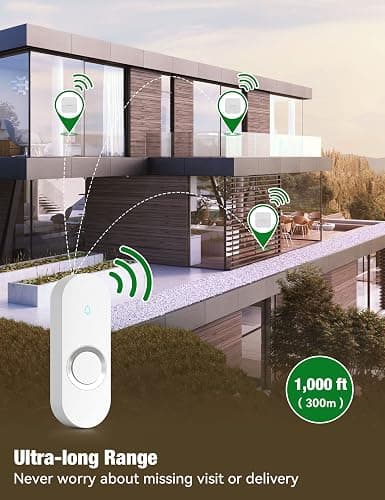 AIDA Lighted Wireless Doorbell for Home, Waterproof Battery Doorbell 1,000ft Range, 5 Volume Levels with 58 Doorbell Chimes & LED Flash (White, Doorbell with 1 Button & 1 Receiver) thumbnail 2