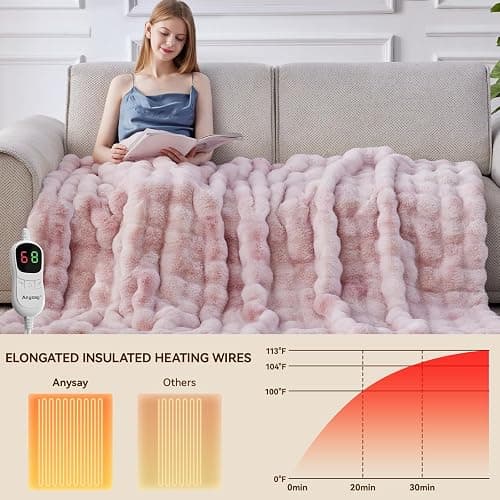 Anysay Heated Blanket Throw with 1/2/4/6/8 Hours Auto-Off 10 Heat Level, 50'' * 60'' Cozy Faux Rabbit Fur Bubble Electric Blanket with Overheat Protection(Tie-Dye Pink) thumbnail 3