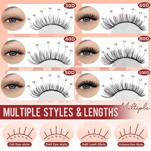 Higu clace Lash Clusters Kit 580pcs Eyelash Clusters 30-100D Lash Clusters | Natural Cluster Lashes Kit with Lash Bond and Tweezer, Easy to Use, Can DIY at Home,for Daily Wear(30D+40D+50D+60D+80D+100D) thumbnail 3