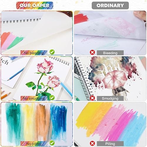 4 Pack A5 Sketch Books, 5.8 x 8.3 Inch Sketchbook, 68lb/100gsm Top Spiral Bound Sketch Pad, Acid Free Art Supplies Drawing Painting Sketching Paper for Woman Artists (30 Sheets Each) thumbnail 4