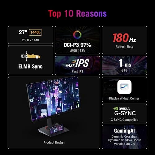 ASUS ROG Strix 27” QHD (2560x1440) HDR400 USB-C Gaming Monitor (XG27ACS), 180Hz,1ms, Fast IPS, 133% sRGB, Extreme Low Motion Blur Sync, G-Sync Compatible, DisplayWidget, Tripod Socket, 3 Year Warranty thumbnail 3
