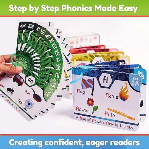 THE BAMBINO TREE Phonics Flash Cards - Learn to Read in 20 Phonic Stages - Education for Kids Ages 4-8 Kindergarten 1st 2nd Grade thumbnail 3