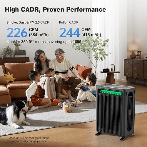 KNKA Air Purifier for Home Bedroom Large Room Up to 1,695 Ft² in 1 Hr, HEPA Air Cleaner with Washable Pre-Filter, AQI Display, ECO Mode, Sleep Mode, Pet Mode for Pets, Dust, Pollen, APH4000, Black thumbnail 2