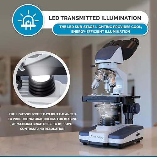 AmScope B120C Series Student & Professional LED Binocular Compound Microscope - 40X-2500X Magnification - Features Siedentopf Head & 3D Mechanical Stage thumbnail 6