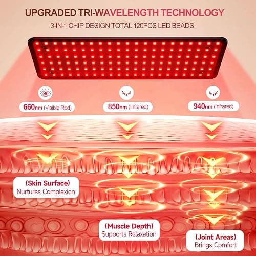 Morfone Red Light Infrared Lamp for Body Face - Tri-Wavelength (660nm, 850nm, 940nm) Infrared Light Lamp Large Panel with Adjustable Stand, Protective Glasses for Home Use, Gift for Women Girls thumbnail 2