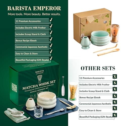 BARISTA EMPEROR® PREMIUM 11pcs MATCHA WHISK SET - Matcha Kit with Bowl and Electric Frother for Quick Prep – Matcha Set Kit with 11 Elegant Accessories for Daily Rituals - Complete Matcha Gift Set  thumbnail 7