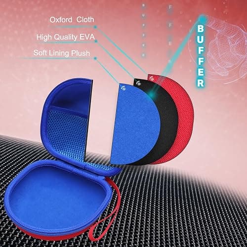 Kids Headphones Case for Spiderman/iClever Etc Headphone,Red+Blue,Case Only | Compatible with eKids Spiderman/iClever BTH12 HS19 BTH20 BTH22 BTH26/Candy Bila/Acer/MIDOLA/JoySpark/ADOOPE Etc Kid Headphone thumbnail 6