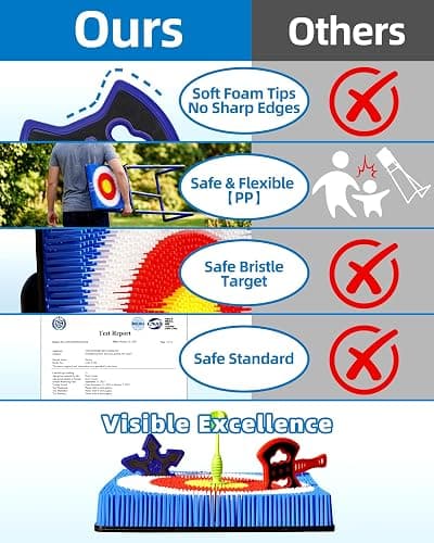 Axe Throwing Game for Backyard with Bristle Target & 12 Throwing Axes Set, Indoor & Outdoor Games for Adults, Kids & Family, Yard Games Toys, Axe Throwing Target,Dart Board,Carnival Games(Blue) thumbnail 7
