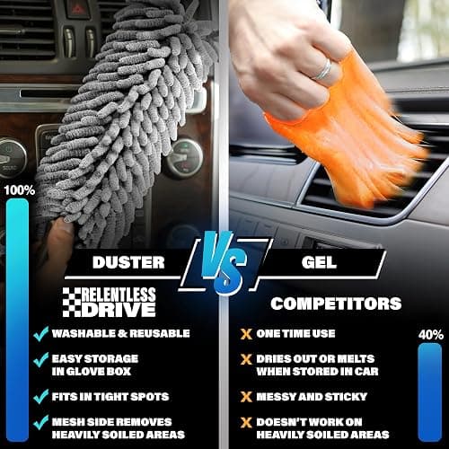 Interior Car Cleaner Duster Brush (Lint & Scratch Free) Car Accessories for Women - Interior Car Duster thumbnail 5