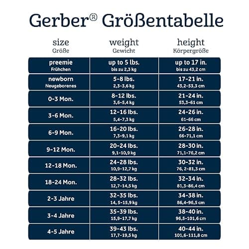 Gerber Baby Boys' 3-Pack Pull-on Knit Shorts thumbnail 7