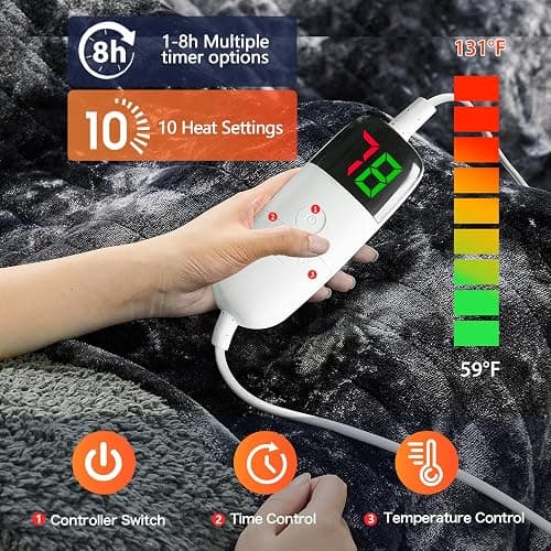 greenoak Heated Electric Blanket Throw, Faux Fur Sherpa Heating Blanket for Sofa Bed, Warm Winter Gifts for Women/Men, Heater Lap Blankets 5-Position Timer &10 Heating Levels 50''*60" Black thumbnail 4