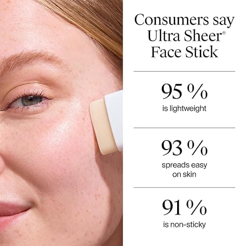 Neutrogena Ultra Sheer Stick Sunscreen for Face SPF 60, Invisible Finish, Broad Spectrum UVA/UVB Sun Protection - Vitamin C & E, Non Greasy, Fragrance Free, Water Resistant 80 Min, Travel Size, .47 oz thumbnail 6