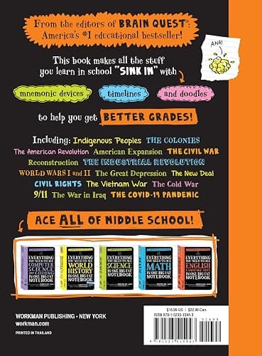 Everything You Need to Ace U.S. History in One Big Fat Notebook, 2nd Edition: The Complete Middle School Study Guide thumbnail 2
