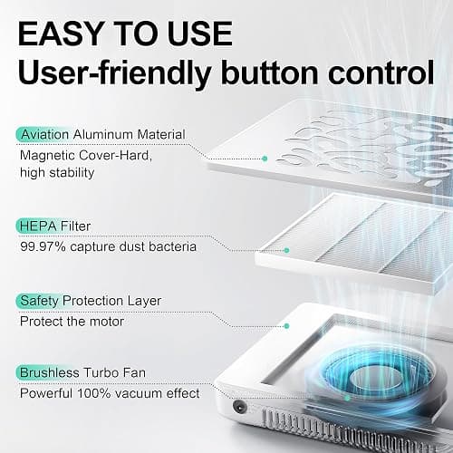 L'UGX Professional Nail Dust Collector with 30 Pcs Filter Papers, Powerful Dust Collector Nail Salon, Nail Dust Extractor Manicure Pedicure Tool for Acrylic Nail Polishing, Low Noise thumbnail 9