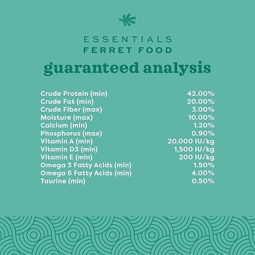 Oxbow Essentials Ferret Food, Vitamin & Mineral Rich Formula for Ferret, High Protein Food & High Fat, Small Animal Pet Products, Oxbow, Made in USA, 4 lb Bag thumbnail 9