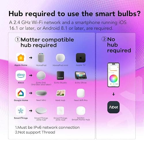 Smart Lights thumbnail 3