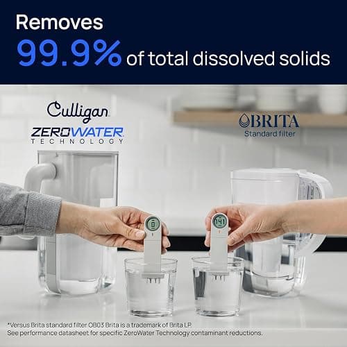 Culligan with ZeroWater Technology 12-Cup Water Filter Pitcher – Includes 5-Stage Advanced Water Filter, IAPMO Certified to Reduce Lead, Total PFAS (Forever Chemicals), Mercury, Fluoride, and Chlorine thumbnail 4