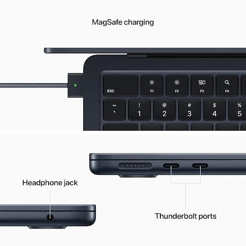 Apple 2022 MacBook Air with Apple M2 Chip with 8-Core CPU (13-inch, 16GB RAM, 1TB Storage) (QWERTY English) Midnight (Renewed) thumbnail 6