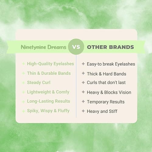 Ninetynine Dreams 100PCs Velvet Lashes Manhua Anime DIY Wispy Lash Clusters 9-13mm C+ Curl Beginner Friendly Lightweight & Reusable Individual Waterproof Spiky Eyelashes Thin Comfortable Band thumbnail 9