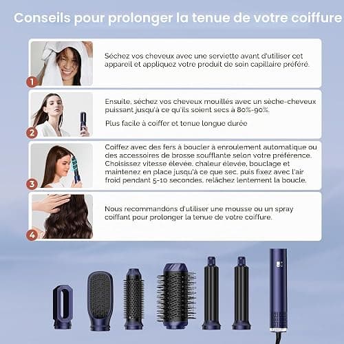 Air Styler Brush 6 en 1 Hair Air Brush Brosse Chauffante Brushing Sèche-Cheveux 6 en 1 Brosse Soufflante Airstyler Boucleur a Cheveux à Air Brosse à Lissante Ensemble Airbrush Coiffure Femmes thumbnail 9