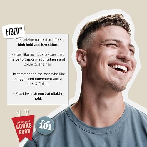 American Crew Men's Hair Fiber, Like Styling Gel with High Hold & Low Shine, Travel Size, 1.7 oz thumbnail 3