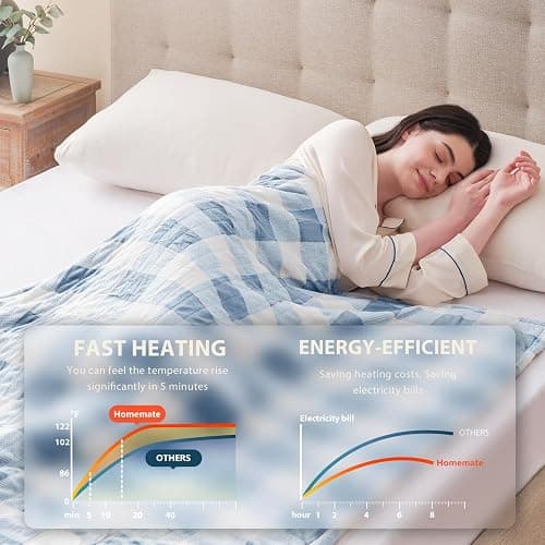 Homemate Electric Blanket Heated Throw - 50“x60“ Ultra Soft Cozy Flannel Heating Blanket with 10 Fast Heat Levels 8 Hours Auto Off Over-Heated Protection ETL Certification Keep Warm in Home Office thumbnail 6