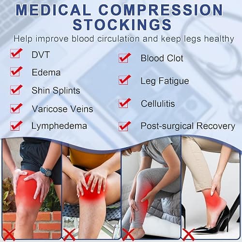 beister Thigh High Compression Socks 20-30 mmHg for Women & Men Closed Toe | Firm graduated support; circulation; swelling; varicose veins; recovery; silicone grip band; reduced slipping and rolling thumbnail 4
