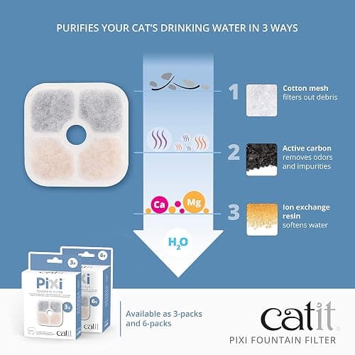 Catit Pixi 43721 Lot de 3 filtres de Rechange pour Fontaine à Eau Catit Pixi thumbnail 3