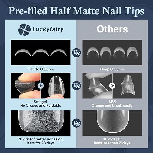 Luckyfairy Extra Short Almond Nail Tips, 240pcs Soft Gel Pre-Shaped Acrylic Fake Nails, Half Matte Full Cover Clear Gelly Press on Flase Nail Tips for Extension Nail Manicure Home DIY 12 Sizes - Extra Short Almond thumbnail 4