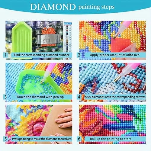 5D Diamond Painting Kits for Adults, Landscape Eiffel Tower Diamond Art Kits for Adults Beginner, DIY Full Drill Diamond Dot Gem Painting for Home Wall Decor 12x16inch thumbnail 7