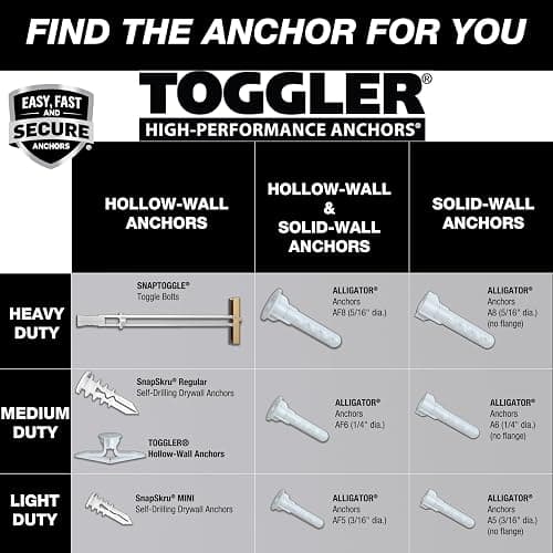 TOGGLER SNAPTOGGLE Heavy-Duty Drywall Toggle Bolt – 3/16"-24 UNC Zinc-Plated Anchor for Hollow Walls, Plaster & Tile – Holds 238 lbs in 1/2" Drywall, Easy Install – 10 Pack (with Bolts) thumbnail 7