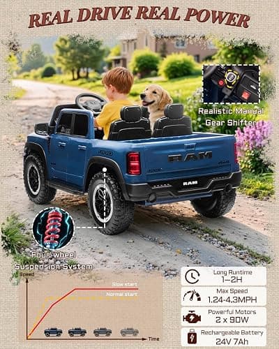 First Ride On 24V Ride On Toys for Big Kids, RAM 1500 RHO 2 Seater Ride on Car w/Remote, Battery Powered Truck w/ 4 Wheels Suspension, Toddler Car w/Bluetooth, LED Lights, Trunk & High Doors thumbnail 7