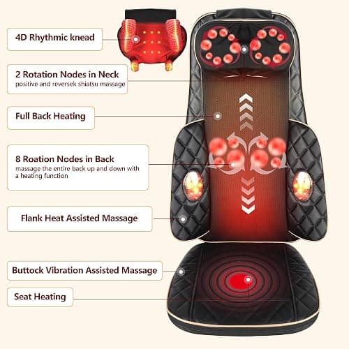 Neck and Back Massager with Heat, Shiatsu Full Back Chair Massager with 2 Detachable Neck Massage Heads, Height Adjustable Deep Kneading & Rolling Back Massage, Seat Vibration for Home Office Gifts thumbnail 6