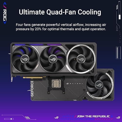 ASUS ROG Astral GeForce RTX™ 5090 OC Edition Gaming Graphics Card (PCIe® 5.0, 32GB GDDR7, HDMI®/DP 2.1, 3.8-Slot, 4-Fan Design, Axial-tech Fans, Patented Vapor Chamber, Phase-Change GPU Thermal pad) thumbnail 2