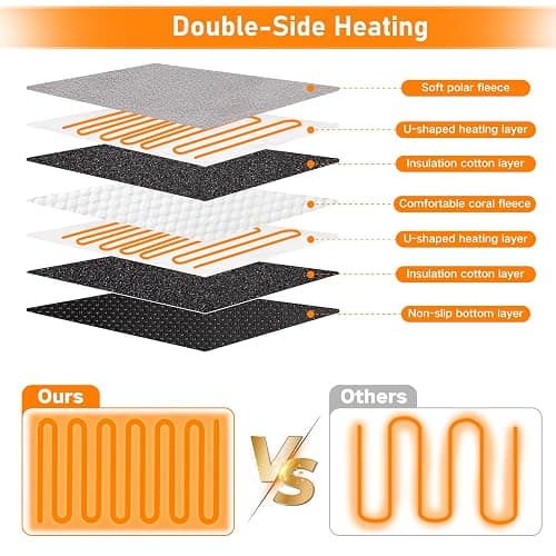 Electric Heated Foot Warmer for Feet, Double Sided Feet Warmer Foot Heating Pad with 9 Levels Temp and 3 Timers, Foot Warmers for Bed, Under Desk, Office, Birthday Christmas Gifts for Women Men(Grey) thumbnail 2
