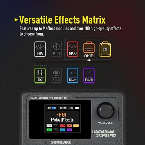 SONICAKE Pocket Master-Portable Multi Effects Pedal, 100+ Built-in Guitar/Bass/Acoustic Effects, Amp Modeling, IR Cabinets Simulation, Stereo OTG USB Audio Interface, Rechargeable Guitar Pedal (Black) thumbnail 5