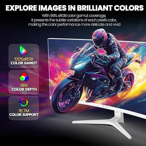 CRUA 34'' White Gaming Monitor 165Hz/144Hz 21:9 1500R Ultrawide Curved Monitor, WQHD 3440X1440 120%sRGB VA Panel Computer Monitor Support Freesync, PIP/PBP, HDMI2.0 & DP1.4, Wall Mount&Tilt Adjustable thumbnail 5