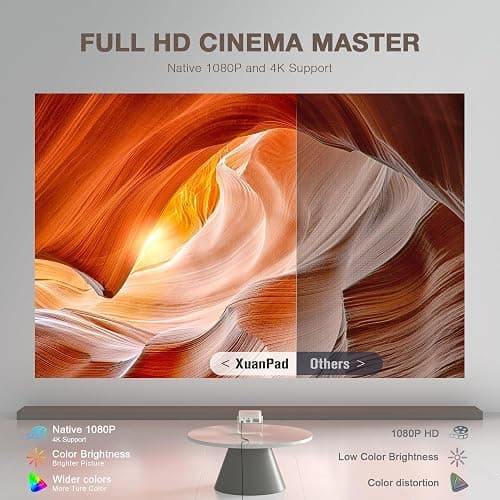 [Officially-Licensed App & Auto Focus]Smart Mini Projector with WiFi and Bluetooth, XuanPad 4K Support Movie Projector, Portable Native 1080P Outdoor Projector with 360° Stand thumbnail 4