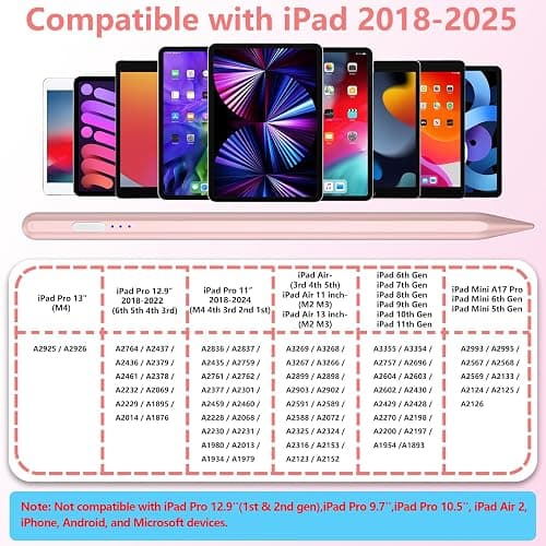 Stylus Pen for iPad 2018-2025, 15 Mins Fast Charge for Apple Pencil with Palm Rejection, Compatible with iPad 11/10/9/8/7/6, Pro M4/12.9"(6/5/4/3)/11", Air M3/M2/5/4/3, Mini A17 Pro/6/5,Rose thumbnail 4