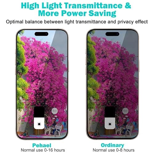 PEHAEL 3+3Pack for iPhone 17 Pro Privacy Screen Protector with Camera Lens Protector Full Coverage Anti-Spy Tempered Glass Film 9H Hardness Easy Installation Bubble Free [6.3 inch] thumbnail 3