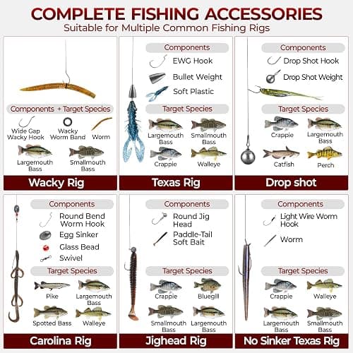MadBite by KastKing 182/265/400pcs Compact Fishing Tackle Kit - All-in-One Freshwater Hooks, Weights, Bobbers in Tackle Box, Fishing Gear Set for Bass Trout Panfish thumbnail 9