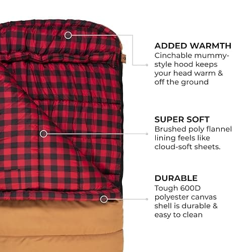 TETON Sports Deer Hunter -35F and 0F Degree Sleeping Bag. Warm and Comfortable Camping Sleeping Bags, Teton Tough Canvas Shell for Camping, Hunting, and Cold Weather thumbnail 4