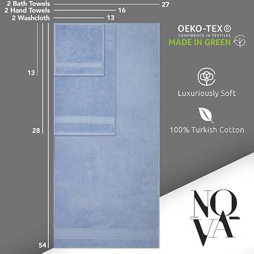 NOVA Luxury Linen - Hotel Quality Turkish Towel Set for Bathroom (6 Pcs Towel Set, Sky Blue) thumbnail 3