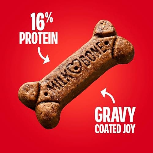 Milk-Bone GravyBones Dog Biscuits, Gravy Coated Small Dog Treats, 7 Lb. Box thumbnail 4