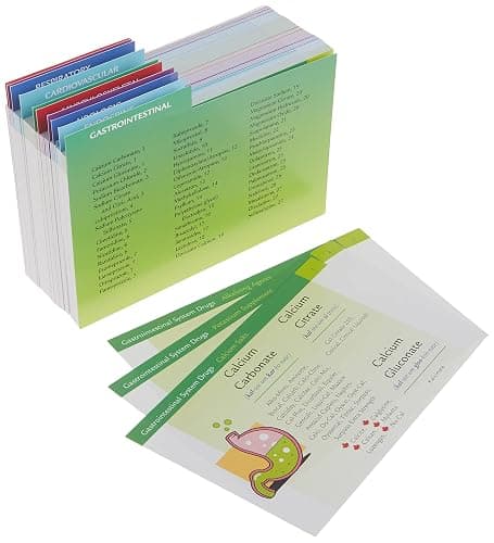 Pharm Phlash!: Pharmacology Flash Cards thumbnail 5