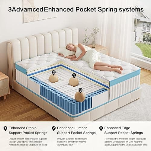 Mroreom Full Size Mattress, 12 Inch Hybrid Mattress in a Box – Memory Foam with Pocket Springs, Cooling Gel, Pressure Relief, Motion Isolation, CertiPUR-US Certified, Medium Firm,Blue thumbnail 6